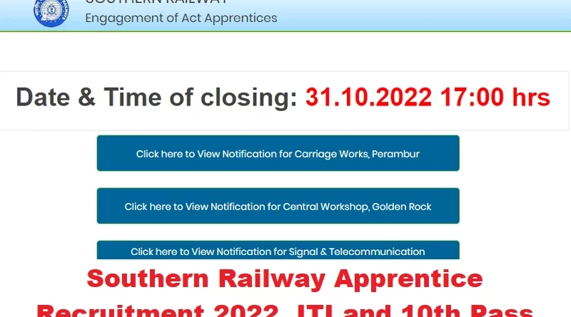 southern railway apprentice recruitment, iti, latest apprentice,