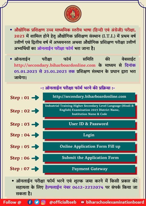 Bihar ITI Inter notification