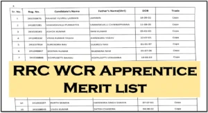 rrc wcr apprentice merit list