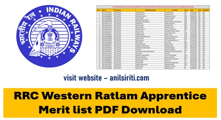 rrc western ratlam apprentice merit list