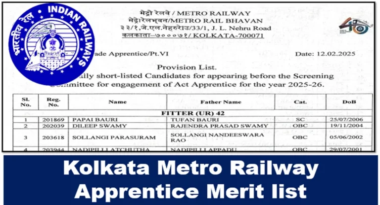 kolkata metro railway apprentice merit list