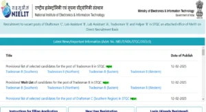 NIELIT Recruitment Result
