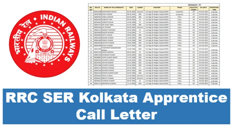 rrc ser kolkata apprentice call letter