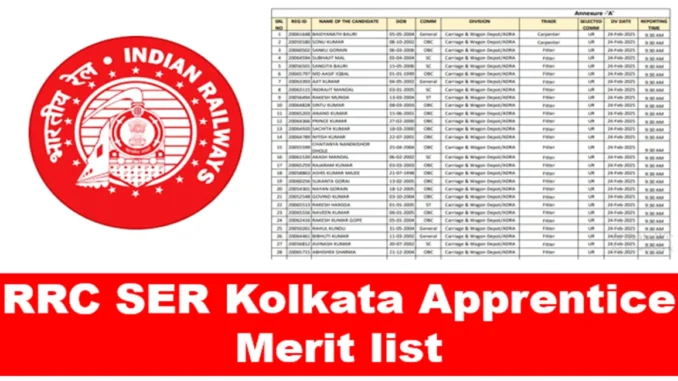 rrc ser kolkata apprentice merit list