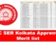 rrc ser kolkata apprentice merit list