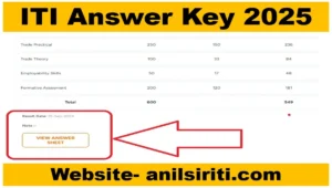 iti answer key 2025