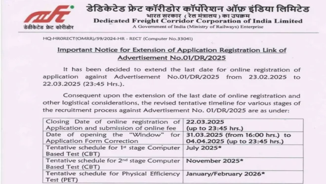 DFCCIL MTS & Executive Exam Date 2025 and Admit Card Detail 1 DFCCIL Exam