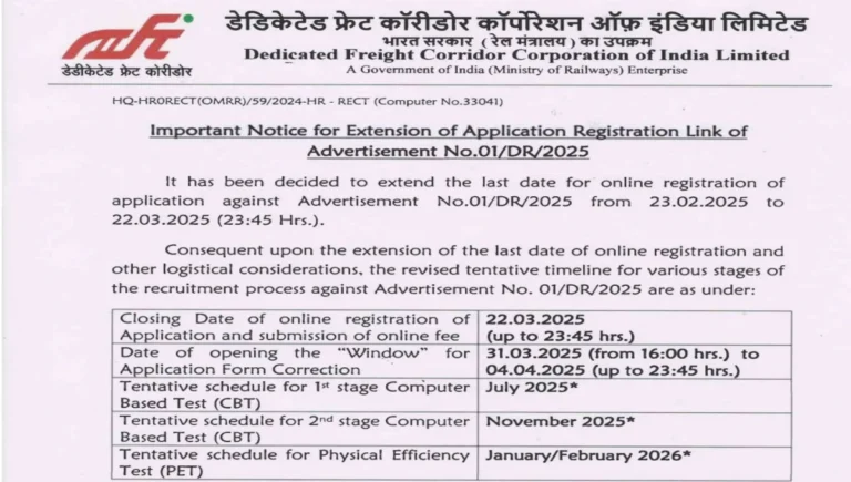 DFCCIL Exam