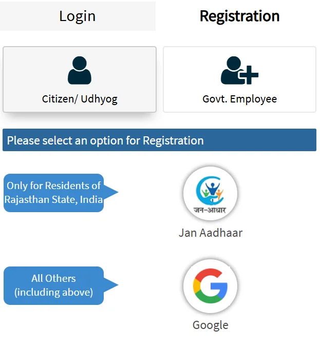 SSO ID Rajasthan login, Registration at SSO Portal @sso.rajasthan.gov.in 1 SSO ID Registration