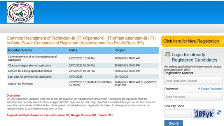 RVUNL Technician Recruitment 2025 Apply Online for 2163 Vacancies