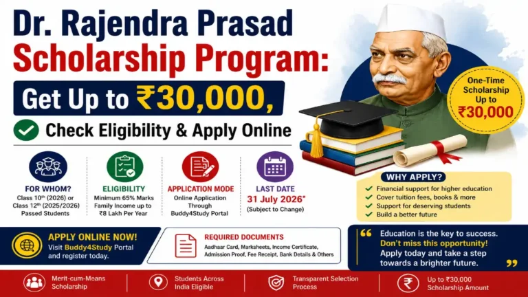 dr rajendra prasad scholarship program